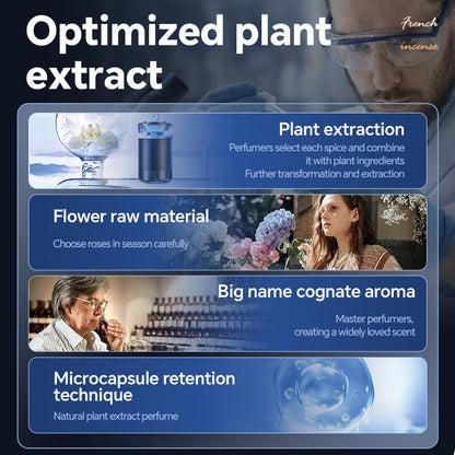odorizant auto