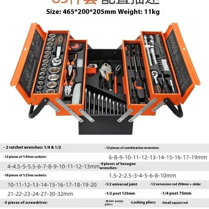 Trusa de reparatii auto  85 piese